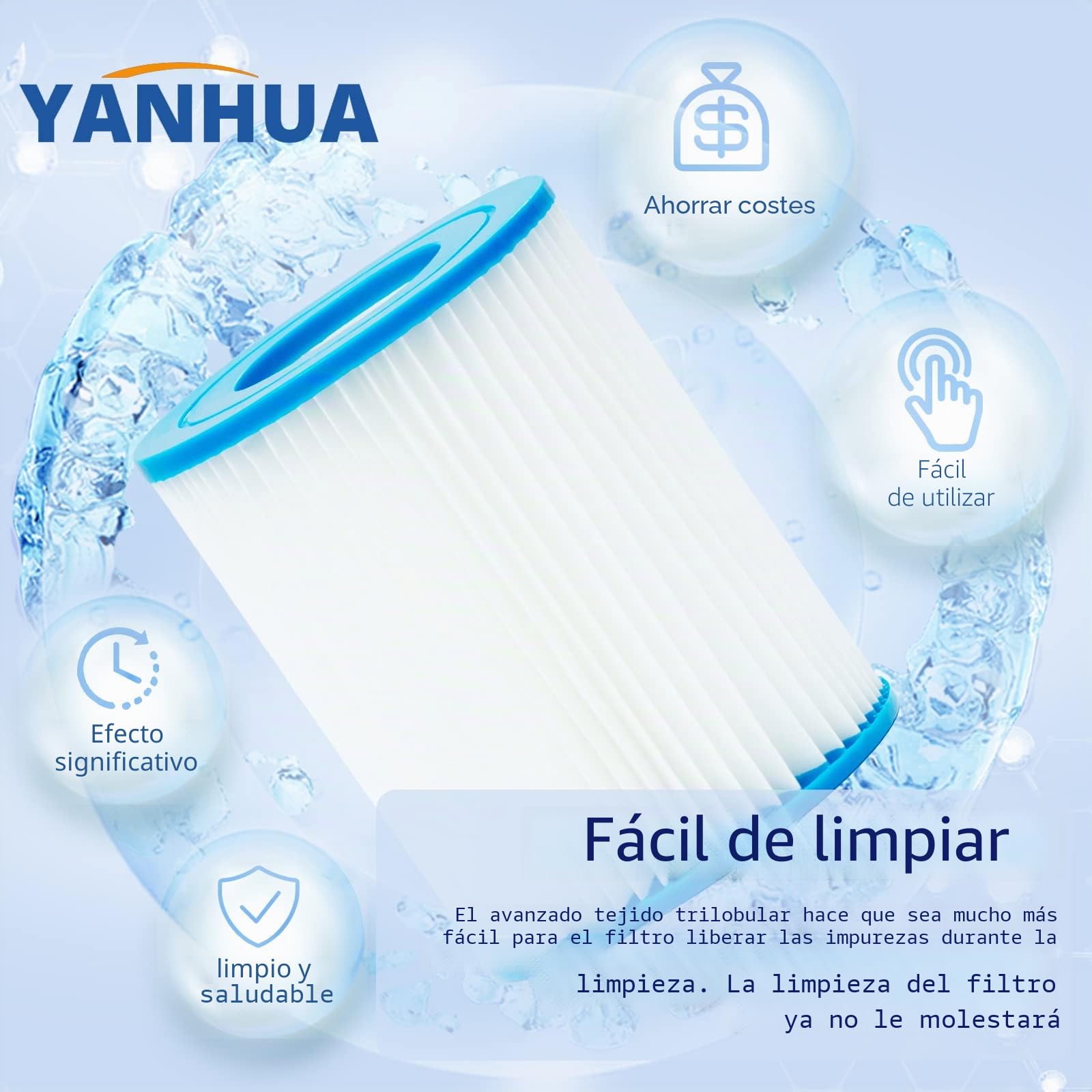 YANHUA Filtro de Filtro Tipo II, Piscina Filtro tamaño 2, para 58383/58381/58093/58094, Cartuchos de Filtro de Papel (4)