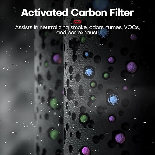 Miniatura 6 de Paquete de 2 filtros de aire MK01 MK06 TZ-K1 de repuesto compatibles con AROEVE MK01 MK06 MG01JH, ToLife TZ-K1 y Kloudi DH-JH01 purificador de aire,