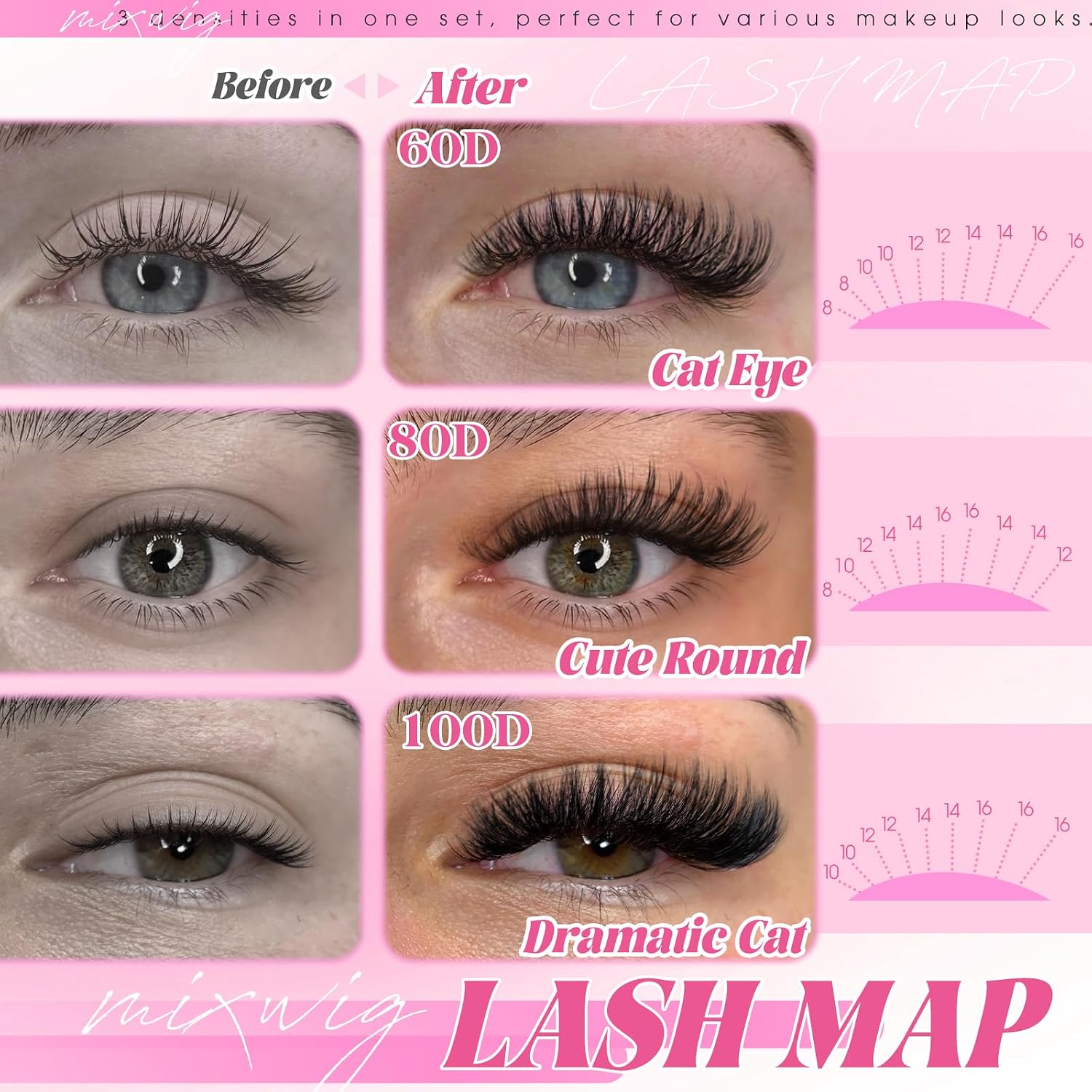 Lash Clusters Kit 1512PCS Volume Lash Extension Kit 60D+80D+100D Eyelash Clusters with 2 Lash Bond and Seal/1 Remover/1 Tweezers Wispy Individual Lashes 8-16MM D Curly Cluster Lashes Bulk Packs