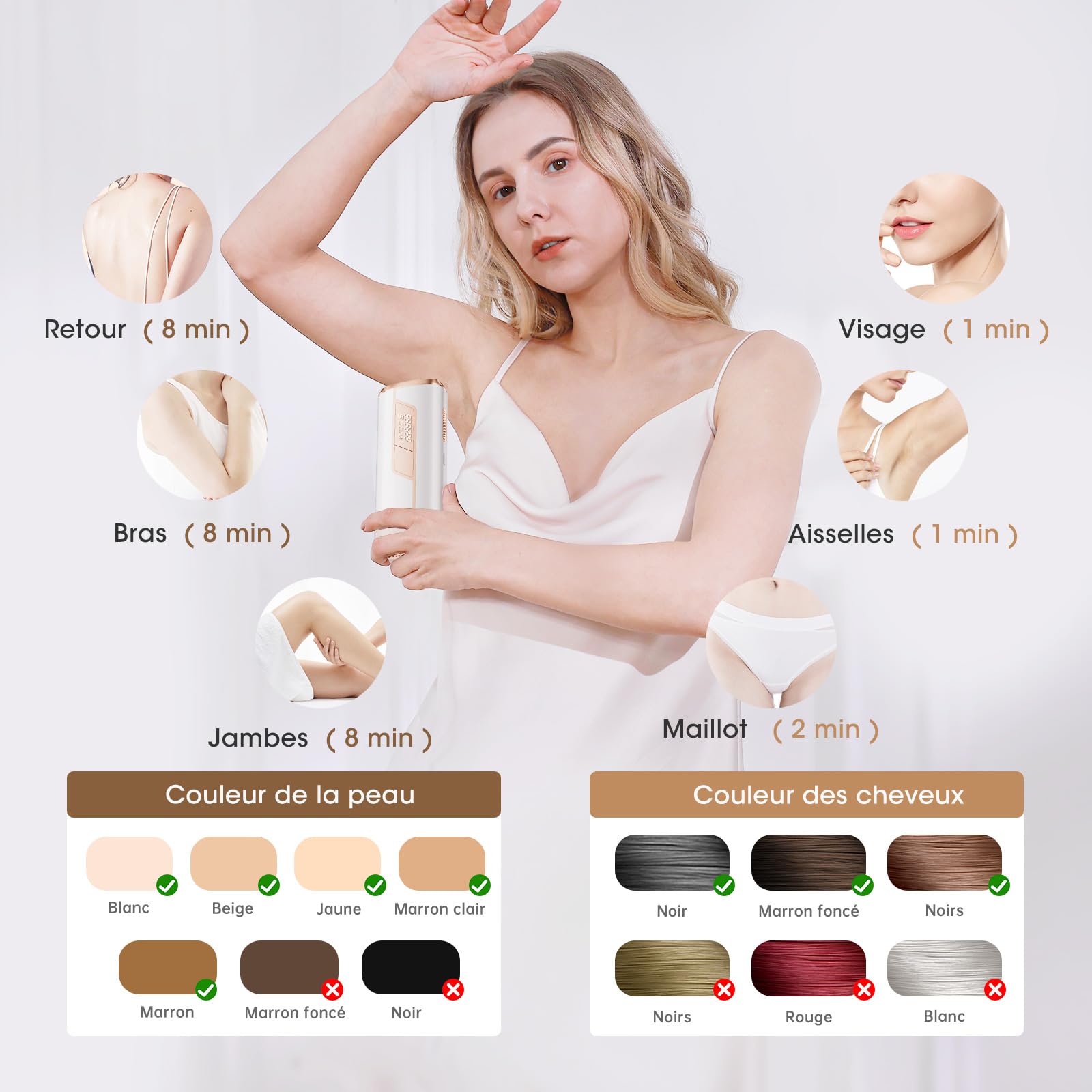 Épilateur Lumière Pulsée IPL de Refroidissement, Épilateur Laser avec 9 Niveaux D'énergie et 999900 Impulsions Lumineuses, Fonctions-HR/SC/RA 2 Modes, Épilation pour Hommes Femmes Visage Jambes
