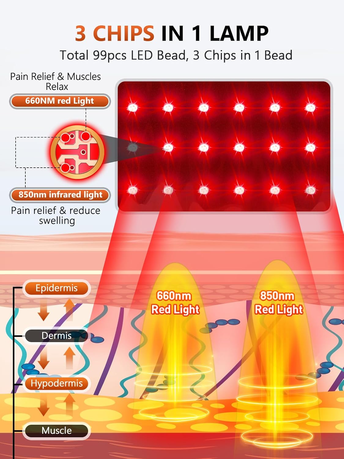 RELEXNOW Red Light Therapy for Foot Ankle FSA/HSA Eligible, 660nm & 850nm Wavelength Near Infrared Therapy Wrap for Feet with Timer for Joint Comfort(Black)