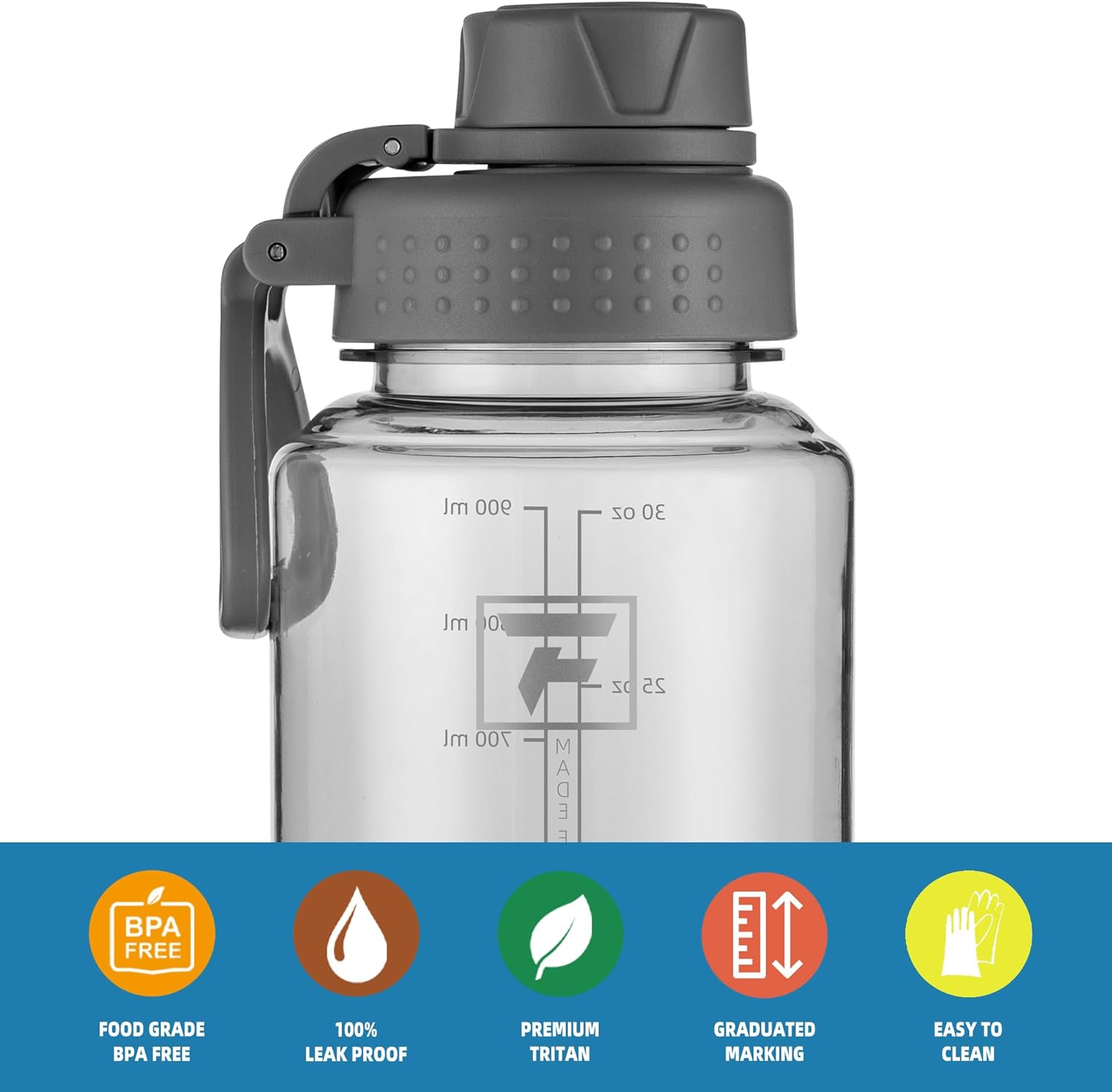 Fanhaw 32 oz Clear BPA-Free Tritan Water Bottle with Fast-Flow Spout Lid, Leakproof Wide-Mouth Reusable Bottle for Gym, School & Office (Gray) - Image 3