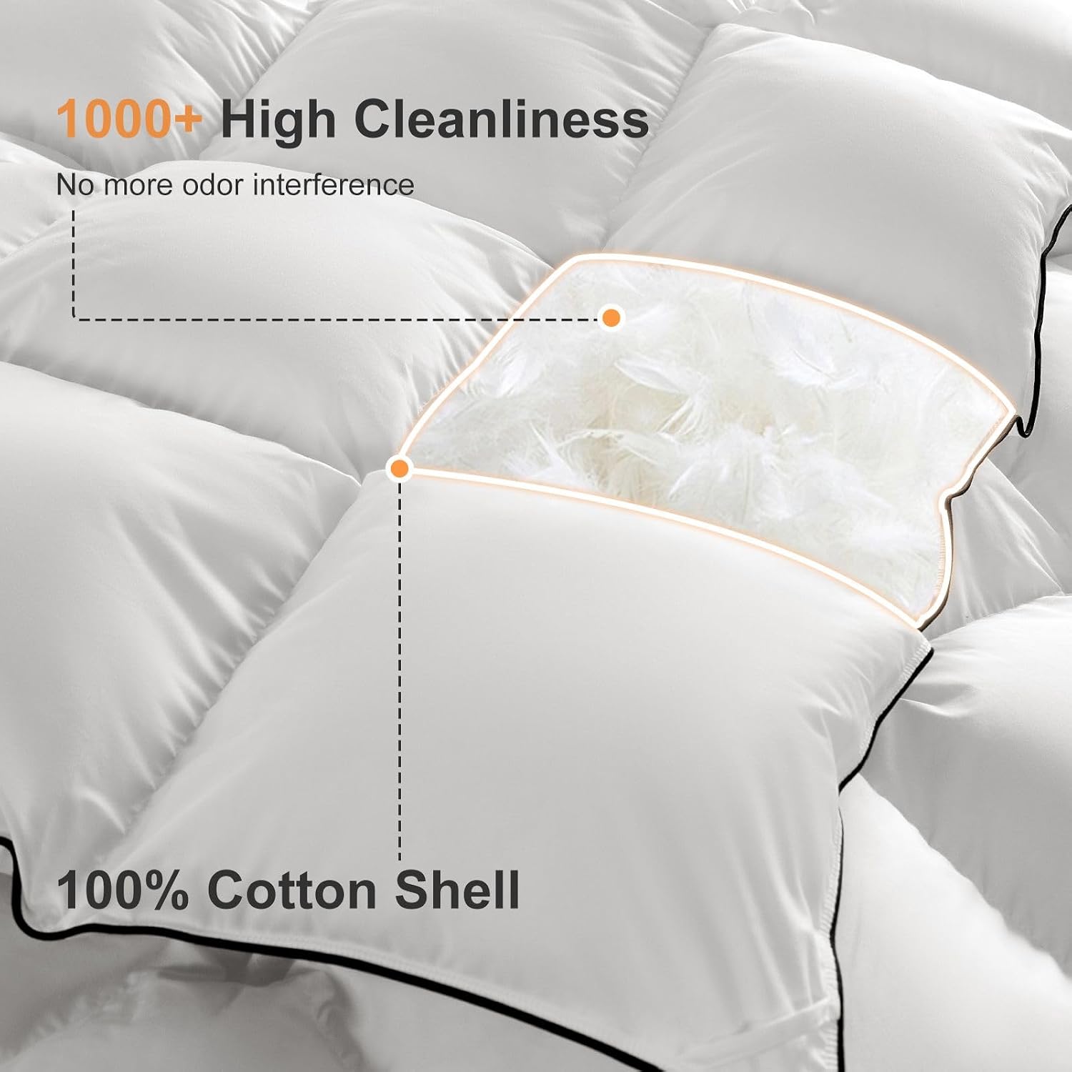 Canadian Goose Down Comforter King Size 1200TC Cotton Cover