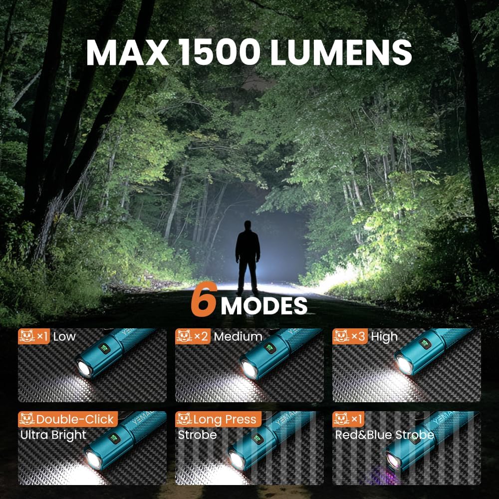 Diagram illustrating the 6 lighting modes of the Yemao M52 flashlight: Low, Medium, High, Super High (double click), Strobe (long press), and Red & Blue Strobe.