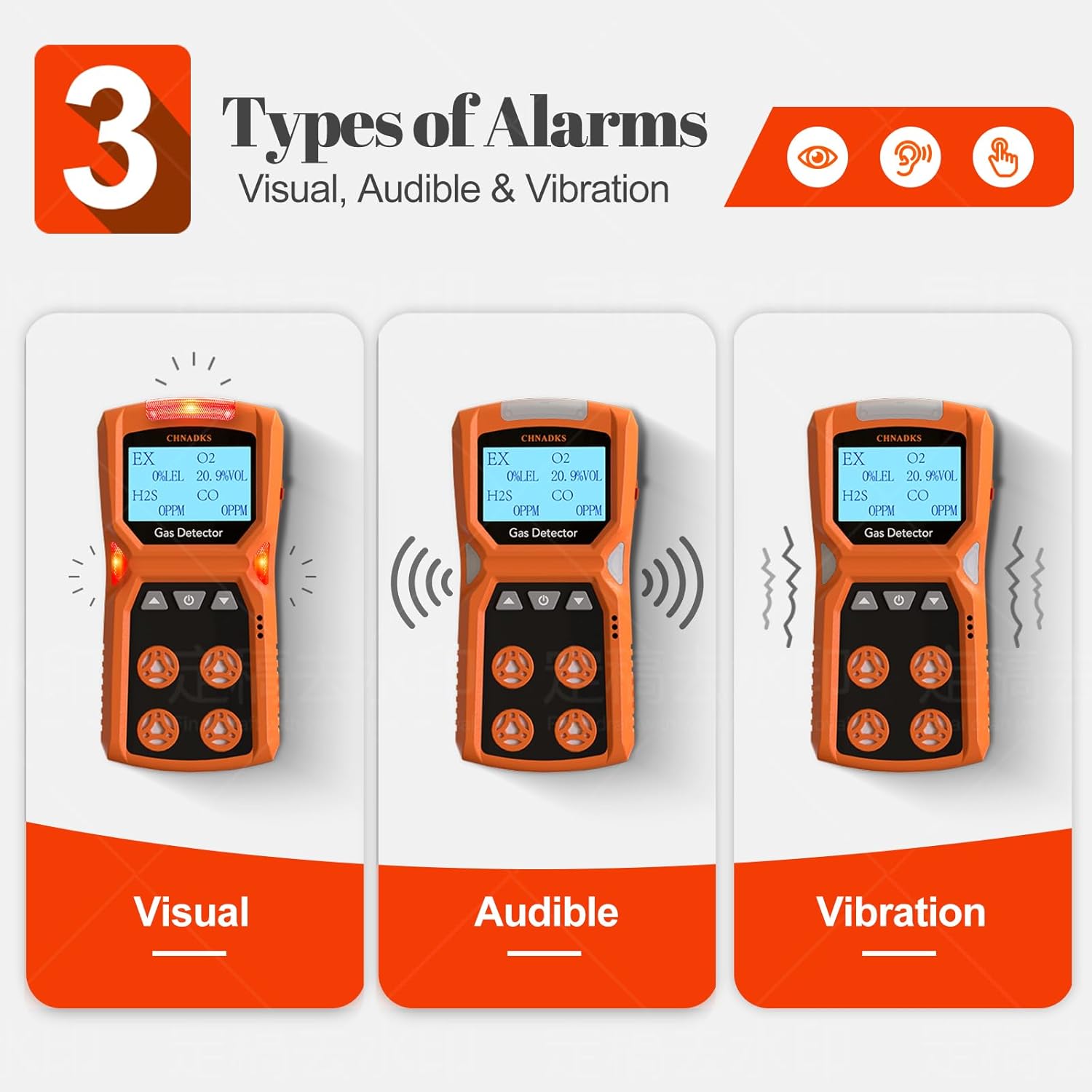 Illustration of ADKS-4 Gas Detector's visual, audible, and vibration alarms