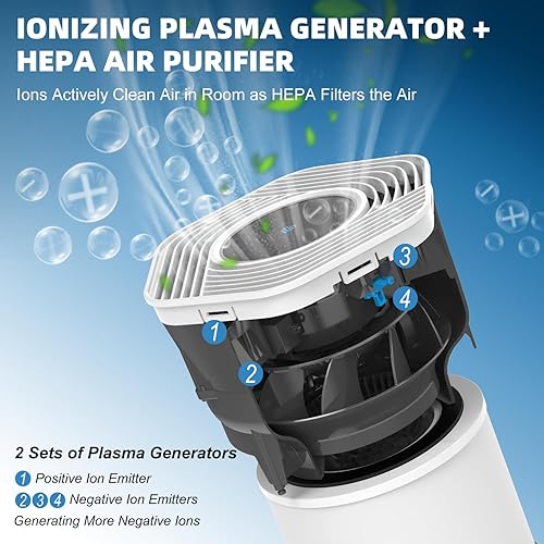Miniatura 4 de Purificadores de aire para el hogar, filtro HEPA H13 ionizadores de aire para sala de estar, control de voz, purificador de aire WiFi inteligente