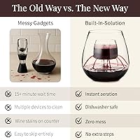 Vista 6 de Chevalier, copas de vino sin tallo para oxigenación