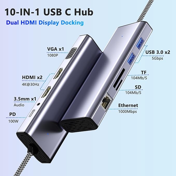 Docking Station Dual Monitor USB C a Dual HDMI 10 en 1 Hub miniatura 5