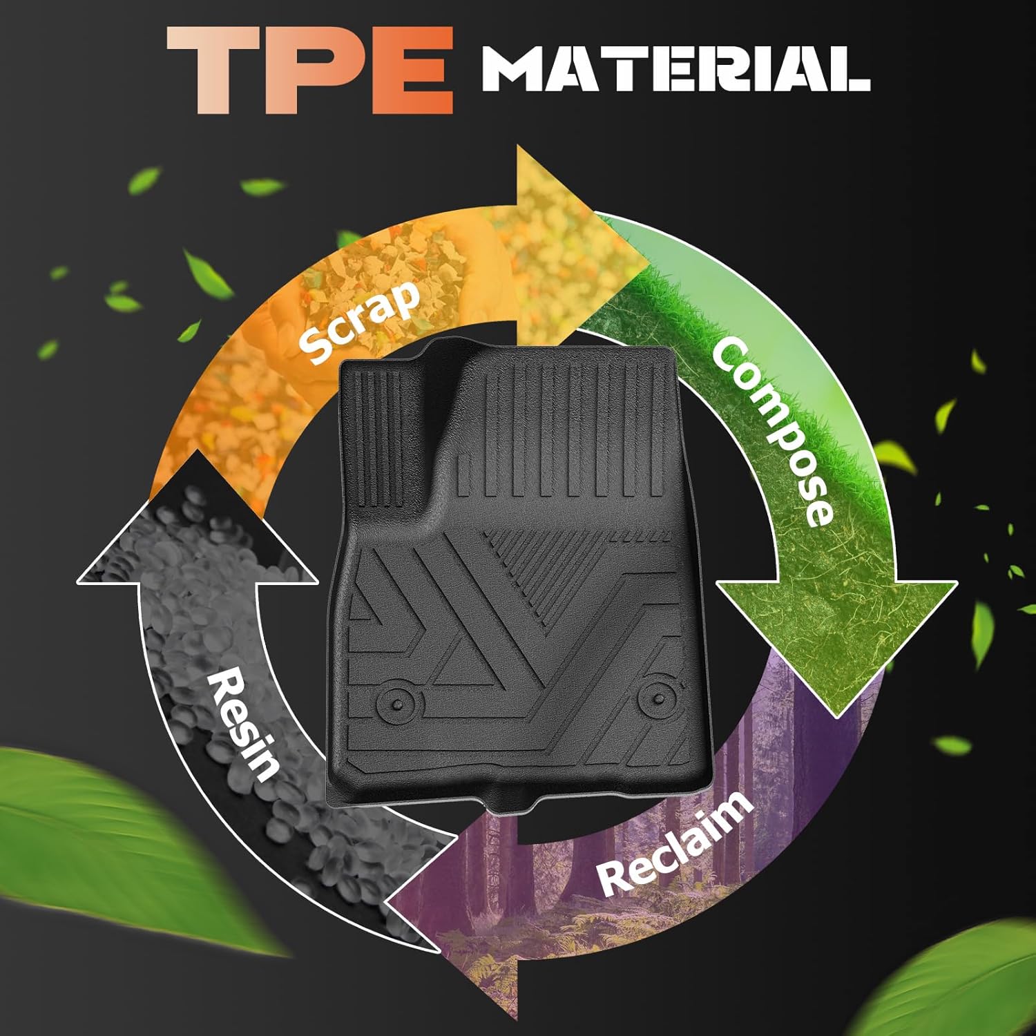 Floor Mats & Cargo Liner Custom Fit for Cadillac XT5 2025 2017-2024,All Weather Protection Odorless Anti-Slip TPE Rubber Floor Mats Full Set Automotive Cadillac XT5 Accessories, Black - Image 2