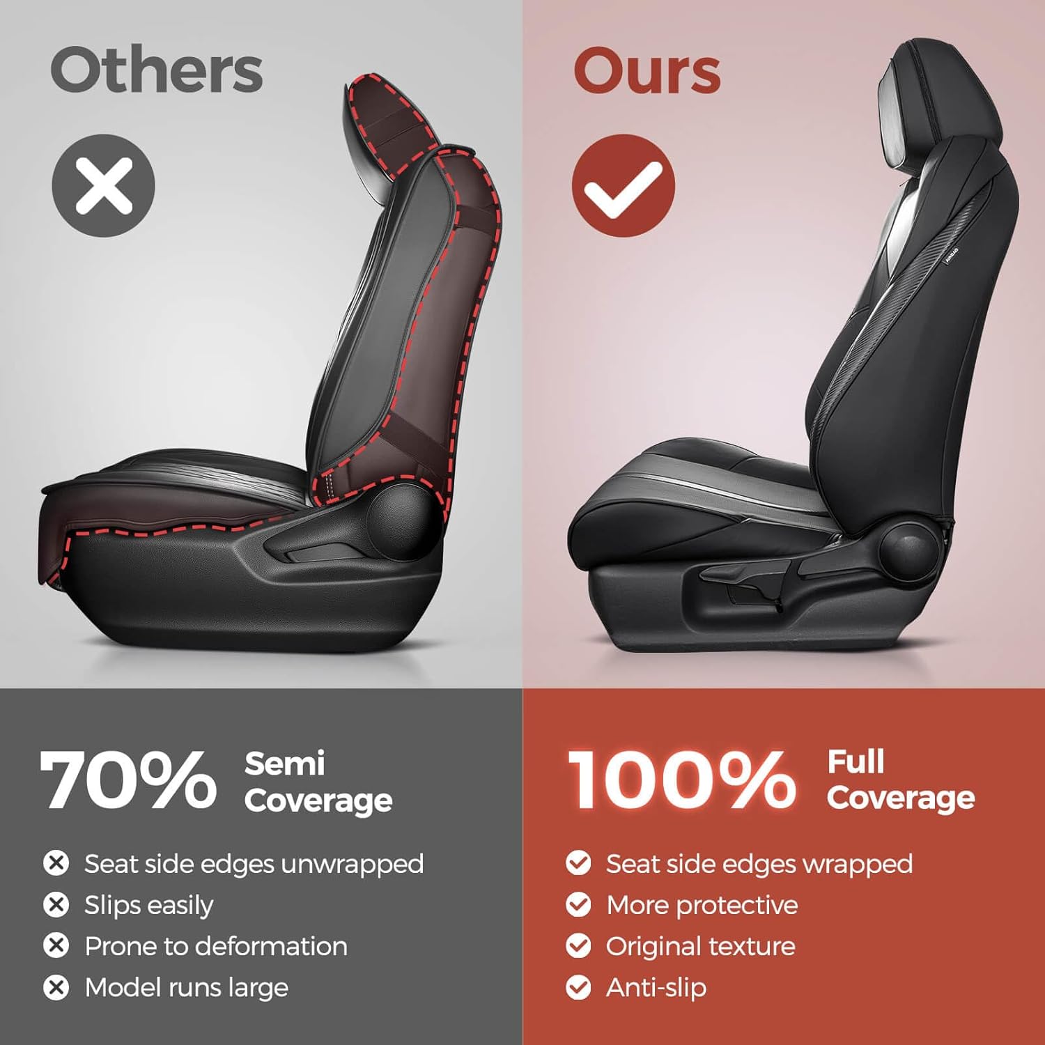 Full Set car seat Covers for Toyota Tundra 2022-2026,Faux Leather Waterproof Pickup seat Covers Custom fit for Toyota Tundra Accessories, for Truck seat Covers 2022 2023 2024 2025 2026 SR SR5