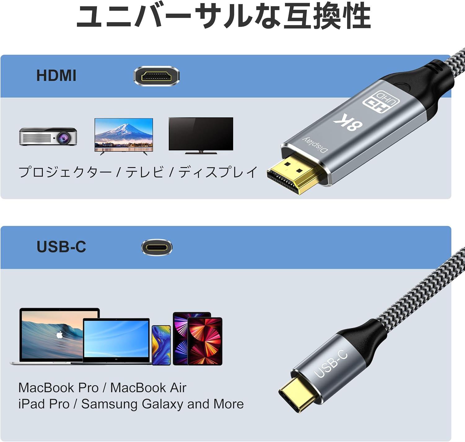 8K USB-C HDMI ケーブル 2M 8K＠60Hz HDMIケーブル タイプc 【単方向通信】Type C HDMI 2.1