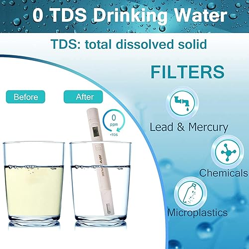 Miniatura 3 de Reemplazo del filtro de agua ZR-001, ZR-017, ZR-004 mejorado con sistema de filtración de 6 etapas 0 TDS para una vida útil más larga, filtros de