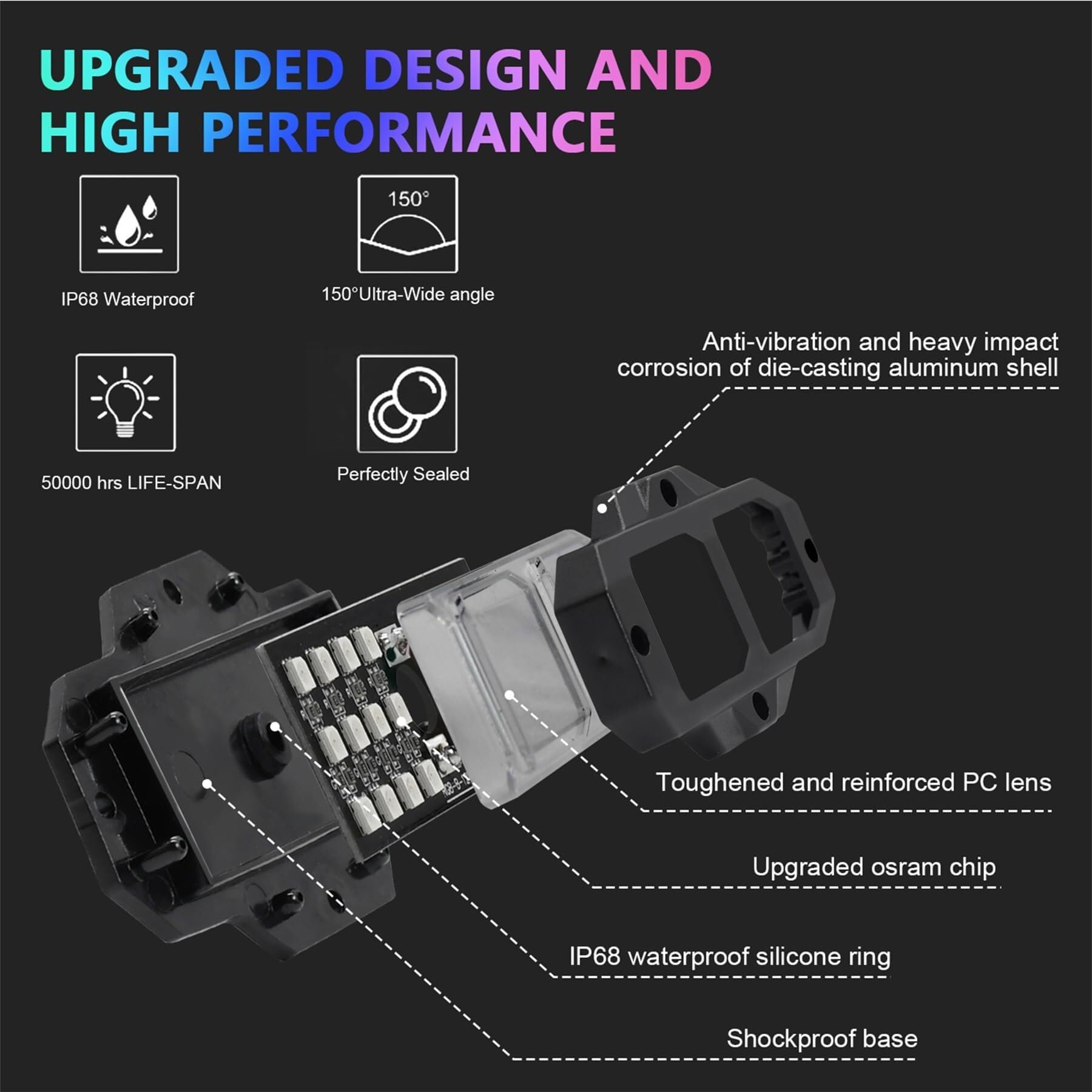 Amazon.co.jp: ホワイトロックランプ 6 ポッド RGB LED ロックライト
