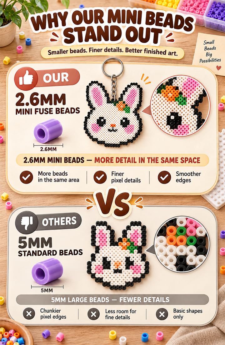 Mini Beads Kit - 38000 Beads, 72 Colors -4 Mini Beads Kit - 38000 Beads, 72 Colors -4