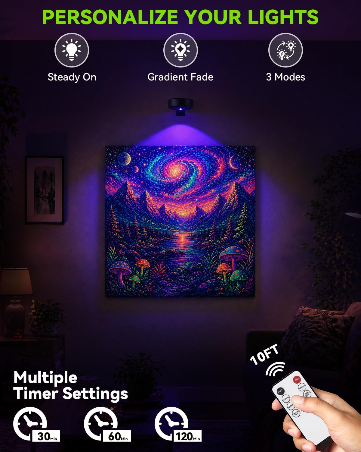 Mini Cordless Black Light, Small Rechargeable UV LED Blacklight 2 Pack | 3.3", with timer, 3 Modes & Magnetic Base, Portable Blacklight for Uranium Glass, Display Case, Cabinet, Halloween (Type-C)