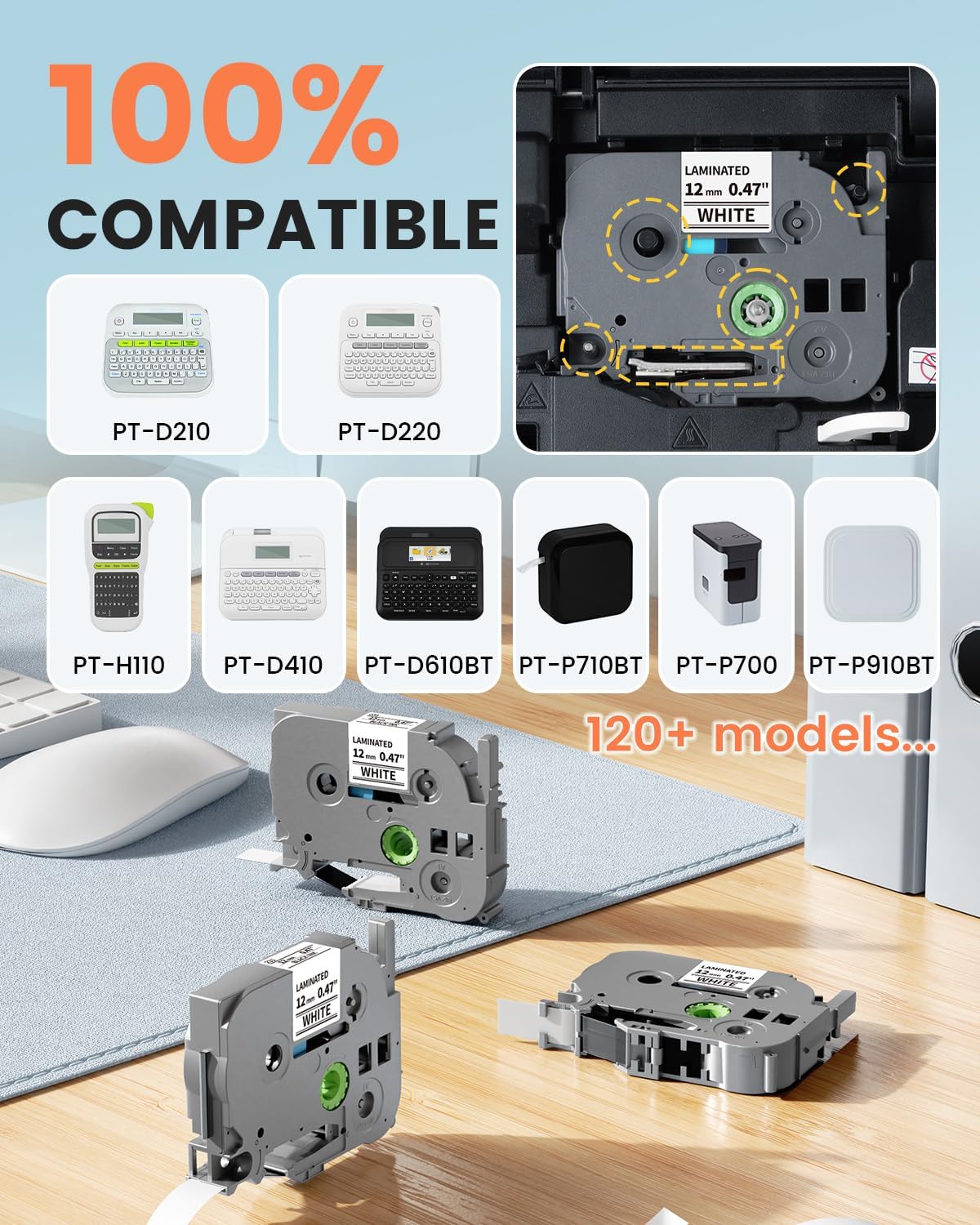Replacement for Brother P Touch Label Tape TZe TZ Tape 12mm 0.47 Inch White | Laminated TZe-231 TZe231 Label Maker Refills, Compatible with Brother Ptouch PT-D220 D210 H110 D400 D410 D600 D610BT, 5-Pack