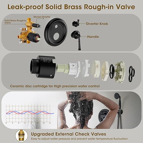 Miniatura 5 de Cabezal de ducha de lluvia con rociador de mano, sistema de ducha de lluvia con válvula de inserción, juego de grifo de ducha con válvula de