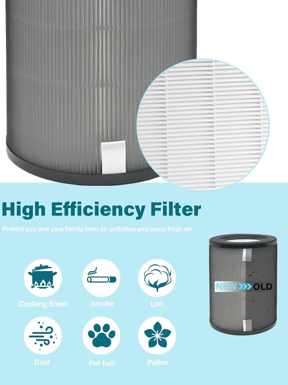 DR-HPA019 Replacement Filter Compatible with Dreo MC710S Air Purifier Tower Fan 45" 2-in-1,2-Pack Activated Carbon Air Clean Dust VOCs Odor