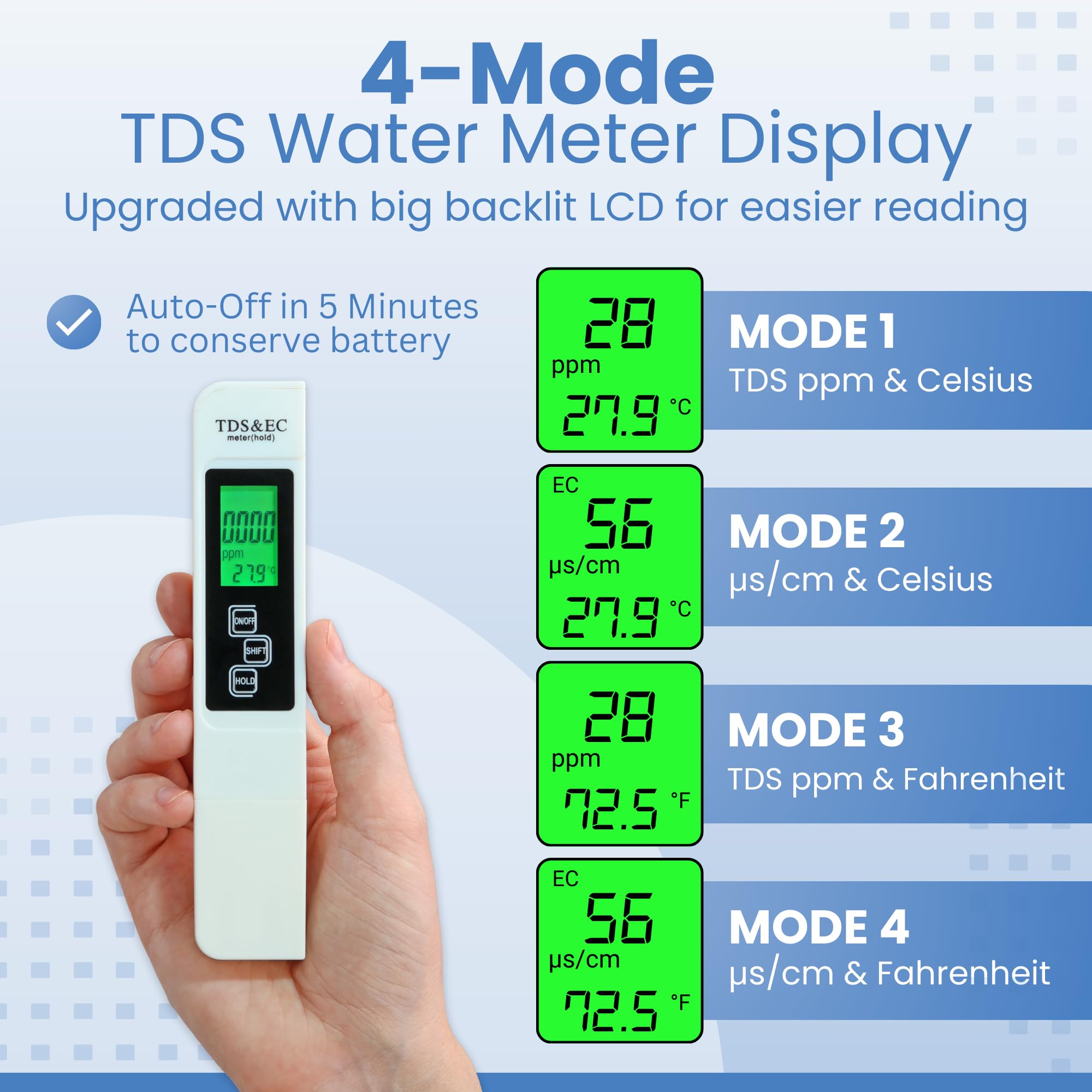Cyfrowy tester wody z miernikiem TDS – dokładne i niezawodne mierniki mętności, testowanie TDS EC i temperatury (°C, °F) – 0-9990 ppm – profesjonalne testy wody pitnej, systemu RO/DI itp