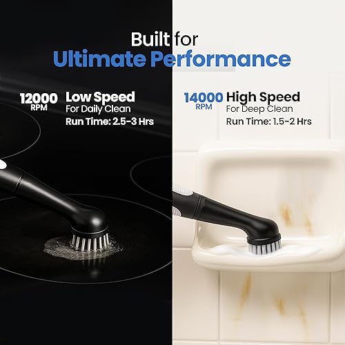 Miniatura 3 de Beest GroutCare 14000 - Cepillo de limpieza eléctrico recargable con 4 cabezales reemplazables, doble velocidad, IPX6 resistente al agua, limpiador