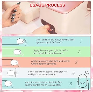 3D Nail Printer Machine, Digital Automatic Nail Art Printer with Ink Cartridge, Fast 10s Printing, Intelligent Edge Recognition, Easy to Use Nail Art Device