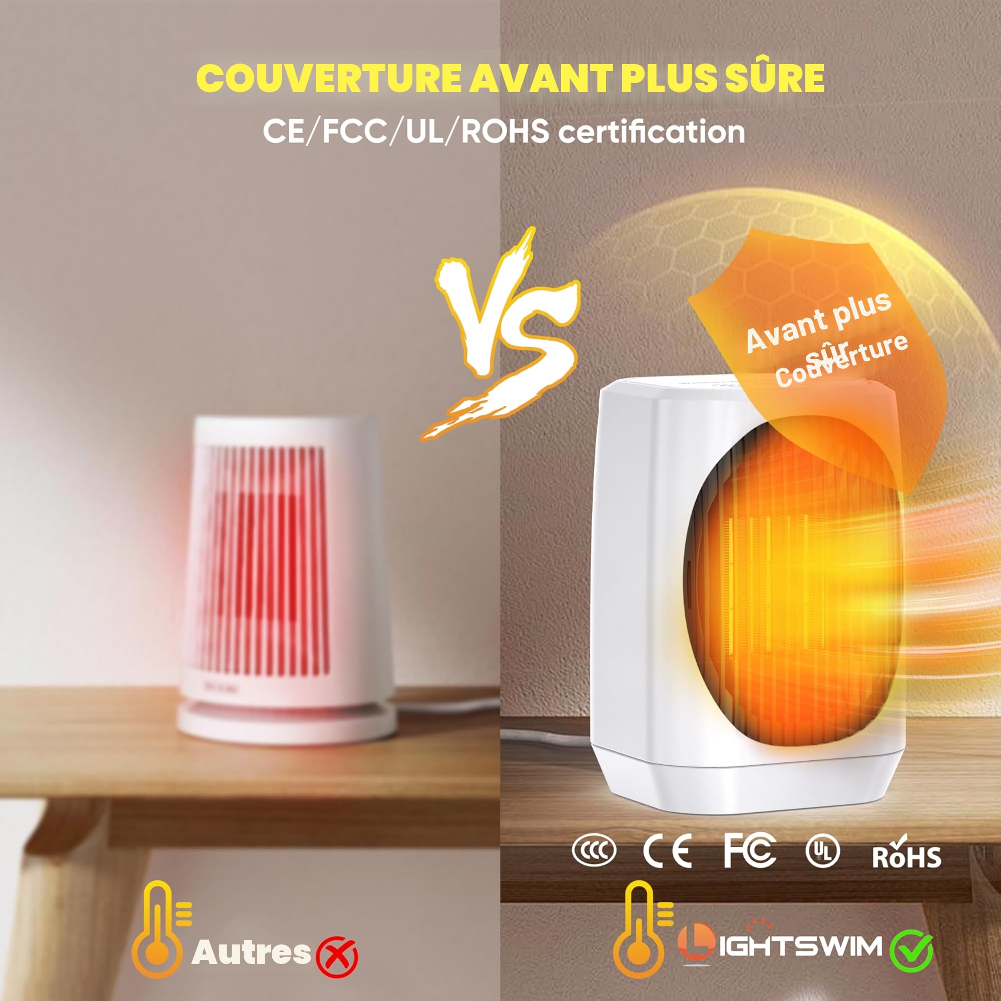 Lightswim Chauffage d'appoint électrique portable oscillant à 70°, 1200 W PTC en céramique avec 3 modes, mini chauffage/refroidisseur pour bureau, chambre, intérieur (blanc)