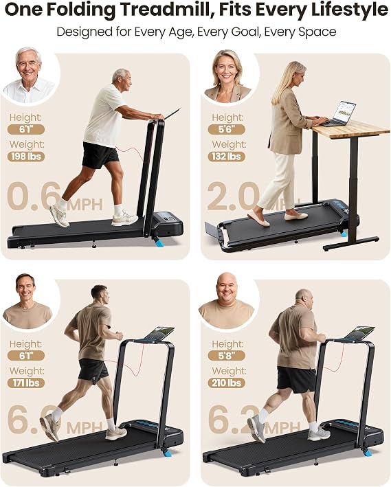 WELLFIT Incline Walking Pads with Handle Bar for Home Office Apartment, Small Under Desk Treadmills with Hiking Climbing Mode for Efficient Fat-Burn, Works for APPs/Mute Remote, 320 LBS Capacity