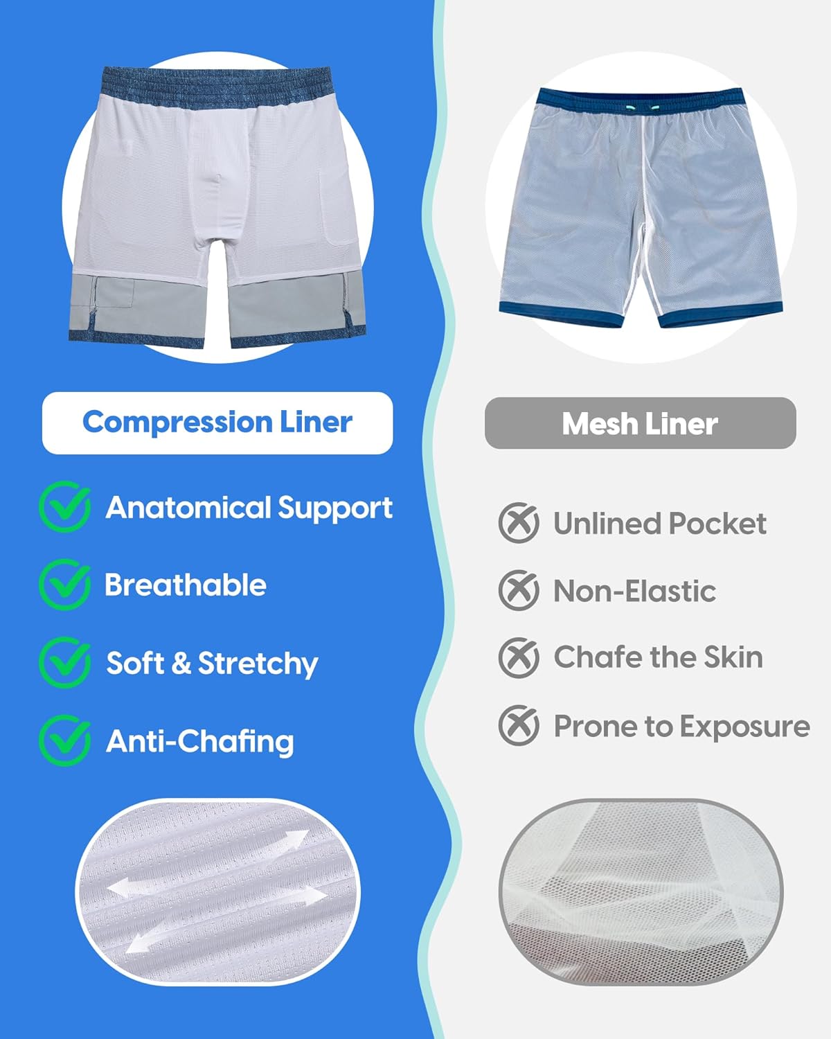 maamgic Mens Swim Trunks with Compression Liner 9 inch Quick Dry Men Bathing Suit Stretch Board Shorts - Image 5
