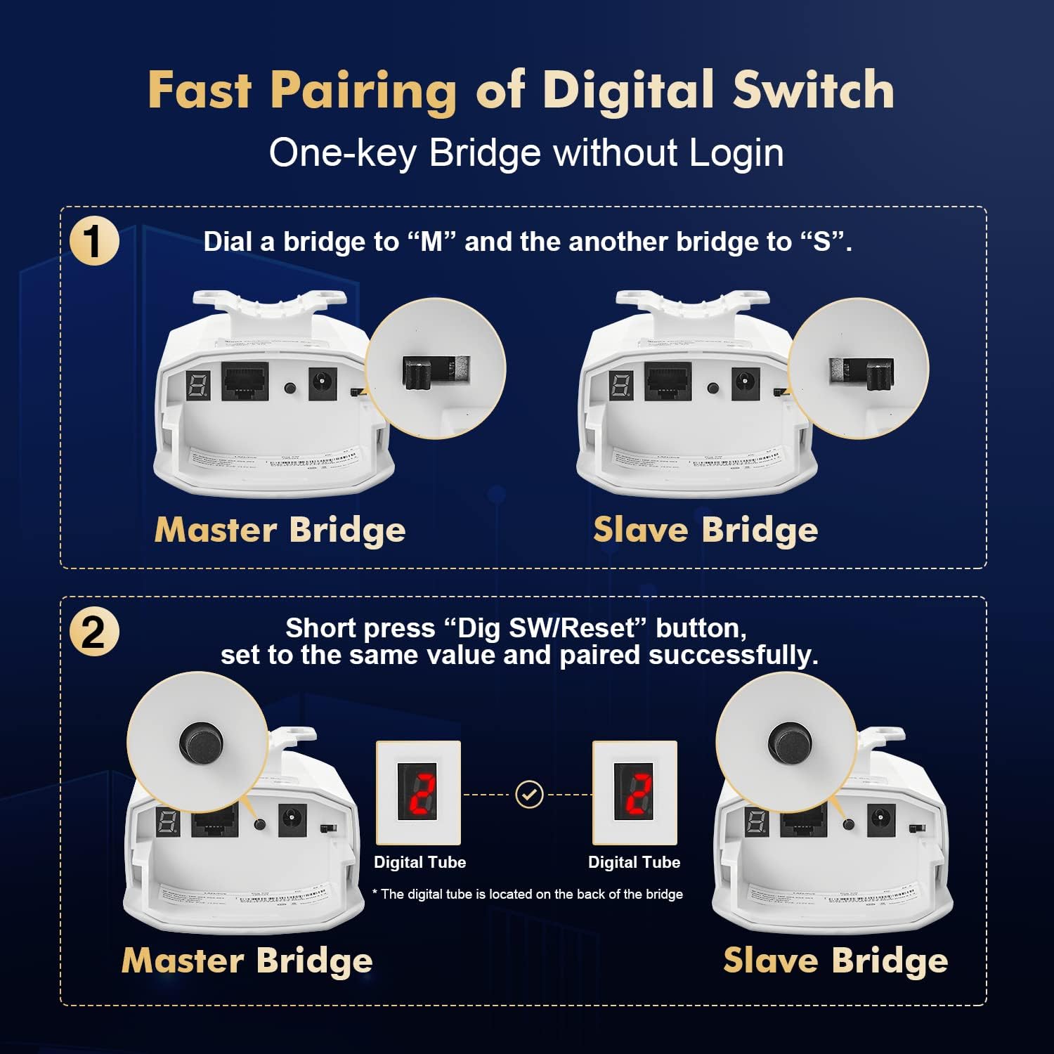 Diagram illustrating the two-step pairing process for Master and Slave bridge units