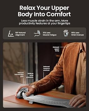 ProtoArc EM11 Pro Ergonomic Mouse for Large Hands, Side Scroll, White