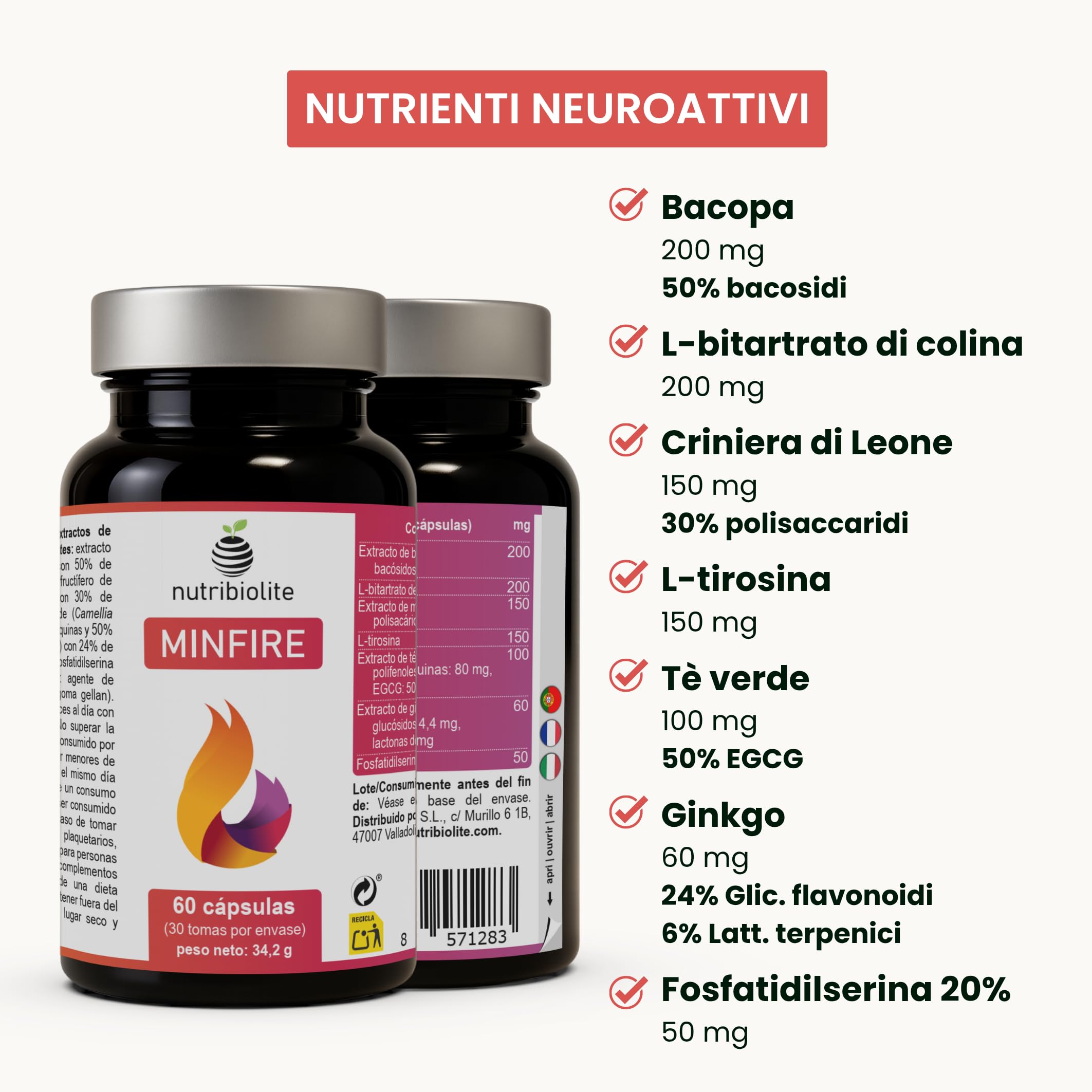Nootropico naturale senza caffeina - Bacopa, Criniera di Leone, Colina, Ginkgo, Tè verde, Fosfatidilserina – Memoria, Concentrazione e Affaticamento Mentale - Senza additivi - Minfire Nutribiolite