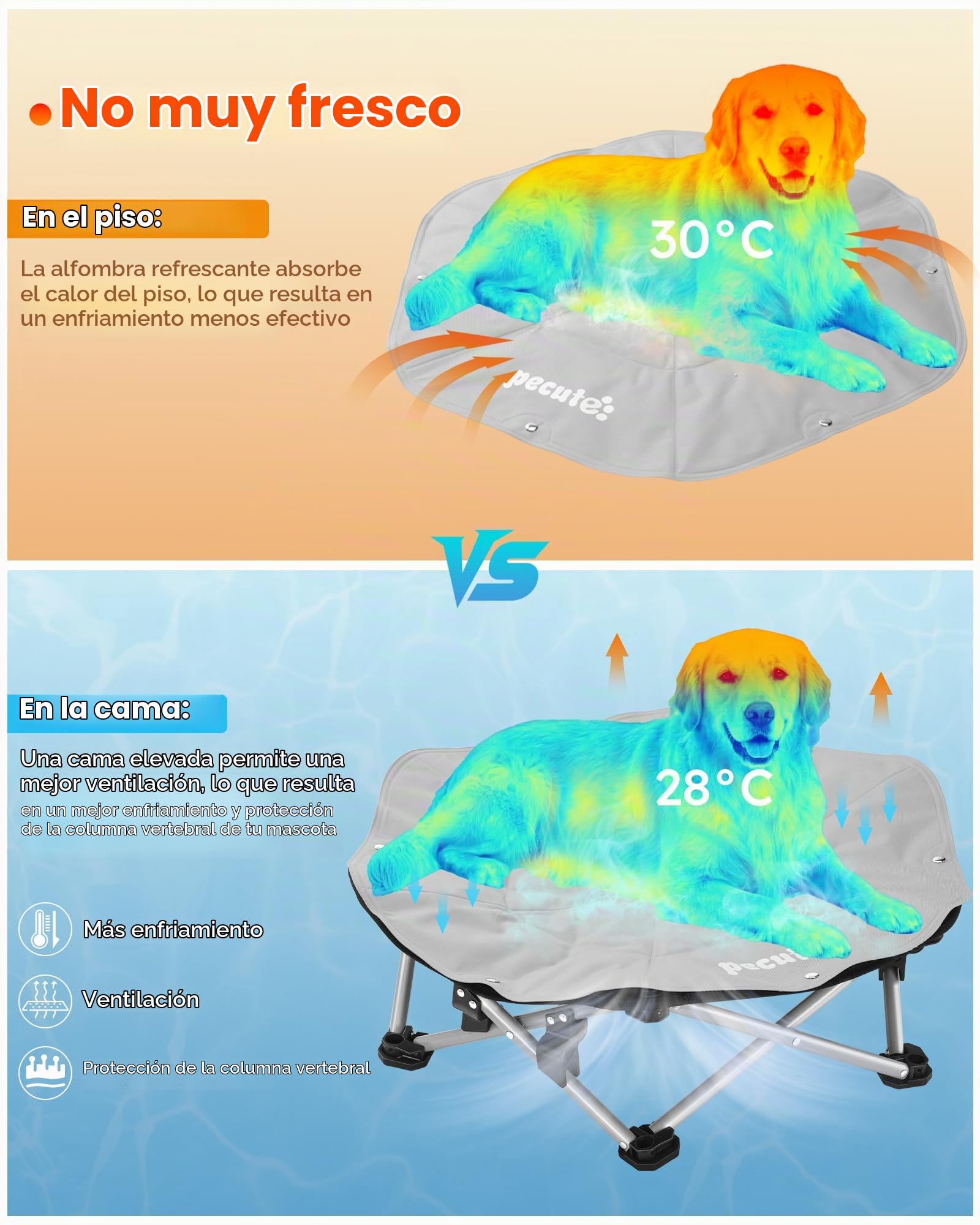 Pecute Cama Elevada para Perros Grande con Manta Refrescante, Sin Montaje, Apto para Gatos y Perros, Plegable para Interior y Camping, Tamaño XL, Soporta hasta 60kg, Gris