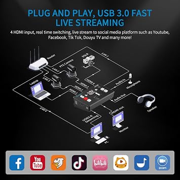 FEELWORLD L1 Plus Multi Camera Video Mixer Switcher, 5.5 inch LCD Touch Screen PTZ Controller Chroma Key 4 HDMI Inputs USB3.0 Output Format, Real Time Production Live Streaming Built in Cooler