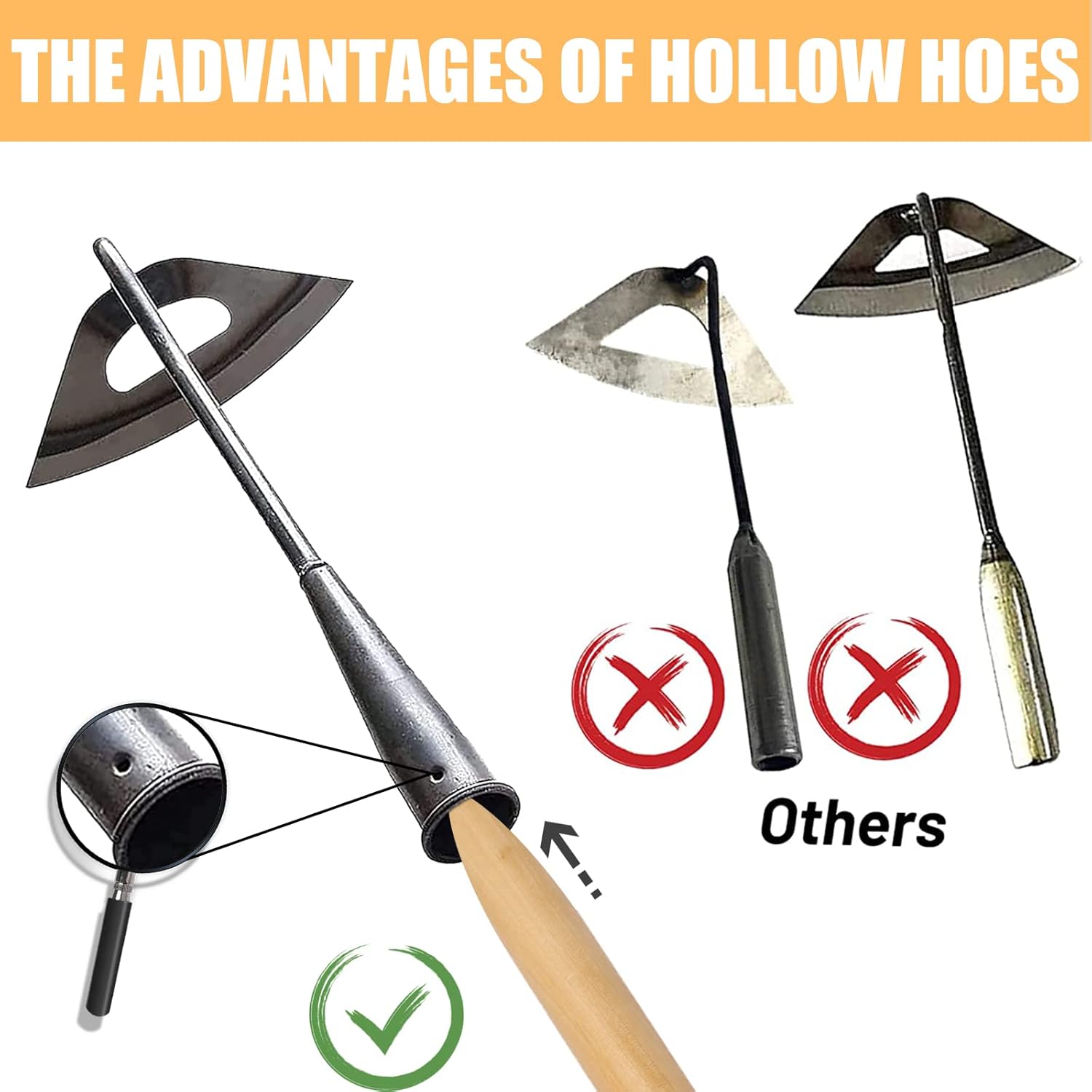 2Pcs All-Steel Hardened Hollow Garden Hoe, Durable Long Handle Weeding Tool for Backyard, Farm Planting, Loosening Soil, Sharp Weed Puller Tool for Gardening