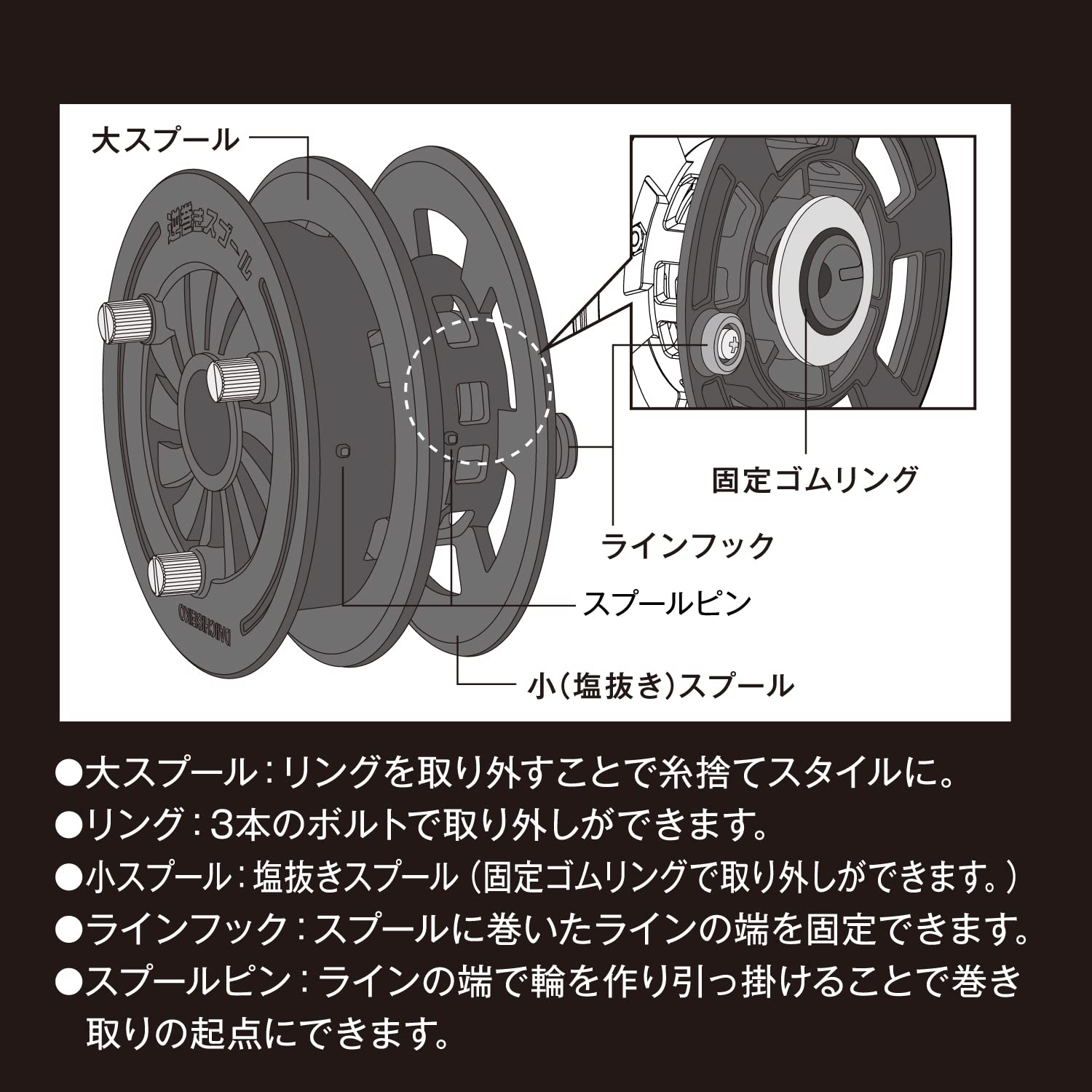 Daiichi Seiko High Speed Recicler 33065