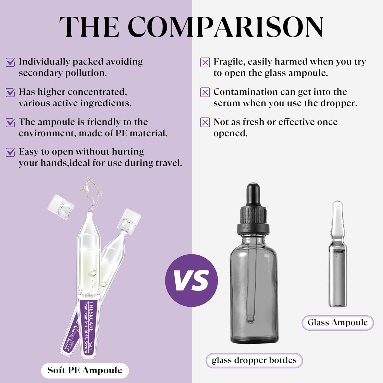 5% Tranexamic Acid Serum Ampoule for Face with Niacinamide,Kojic Acid & Alpha Arbutin,Skin Glowing Serum for Dark Spots,Even Out Skin Tone,30 Ampoules - Image 4