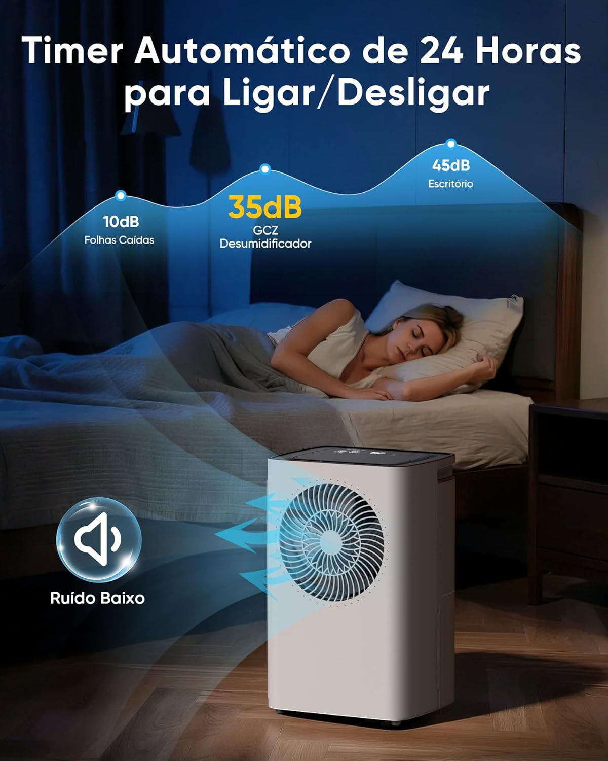 Dehumidifier operating quietly at 35dB with a 24-hour timer function