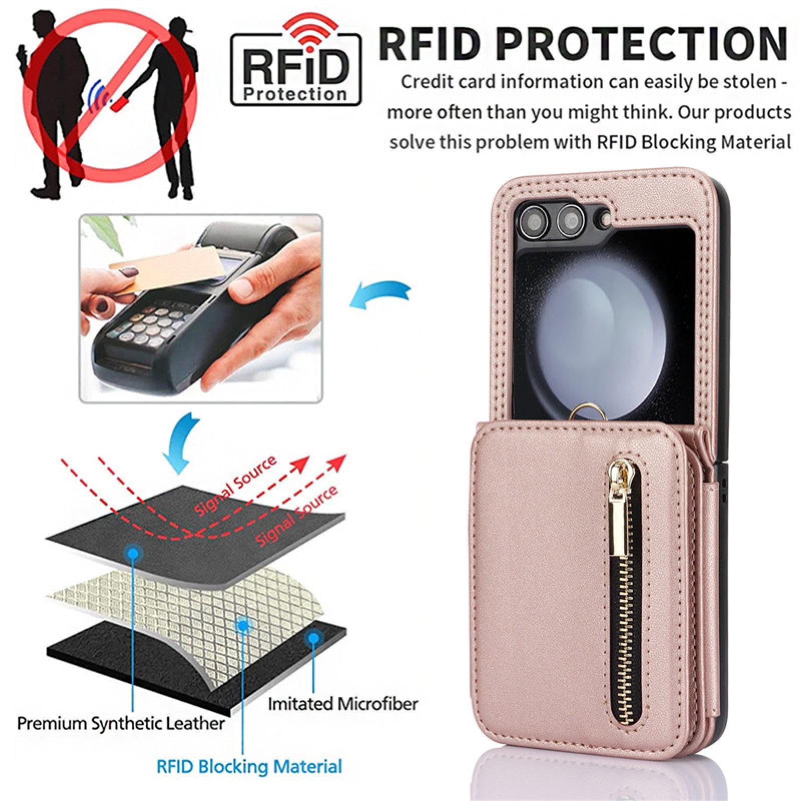 Do Samsung Z Flip 5 Crossbody Portfel Zamek Błyskawiczny Etui na Telefon Karty Smycz Portfel Uchwyt Pokrowiec (Do Samsung Z Flip 5/Głęboki Fiolet)