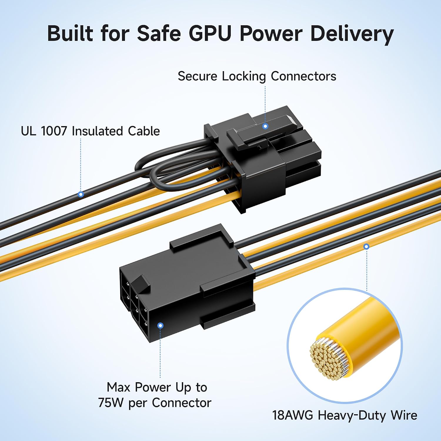 Cable Matters 2-Pack 6 Pin to 8 Pin PCIe Adapter Power Cable - 4 Inches