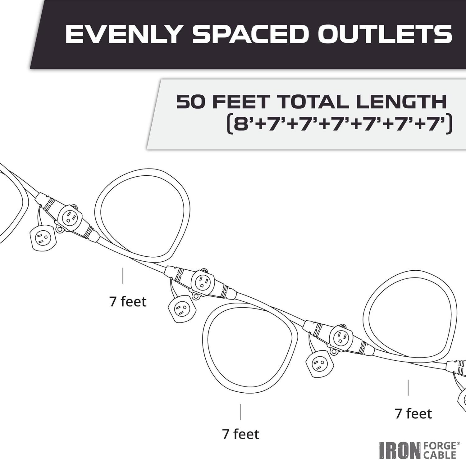 Iron Forge Cable 50 ft Heavy Duty Outdoor Extension Cord with 7 Evenly Spaced Power Outlets, 14/3 Weatherproof with Multiple Outlets, 15 AMP Black