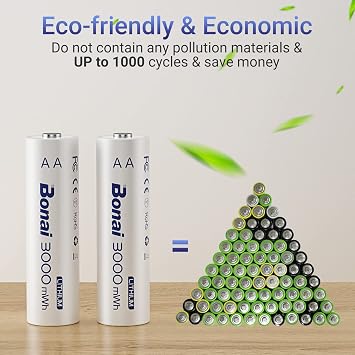 BONAI 1.5V AA Rechargeable Lithium Batteries, 3000mWh, 4-Pack with USB-C Charger