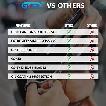 GTEX Hairdressing Scissors - 6.5 Hair Scissors Professional - Super Sharp Hair Cutting Scissor for Women Men Adults Barber Hair Dressing Barber Scissor
