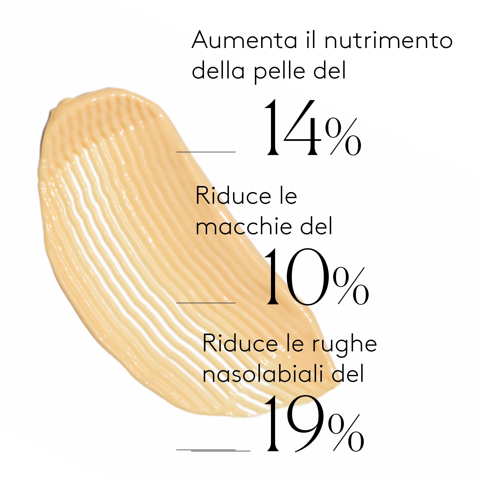 COCUNAT Timeless Glow Set Cofanetto Antietà Crema Viso Vitamina C Siero | Rituale illuminante intensivo con vitamina C pura e acido ialuronico. Riduce le rughe e le macchie della pelle.