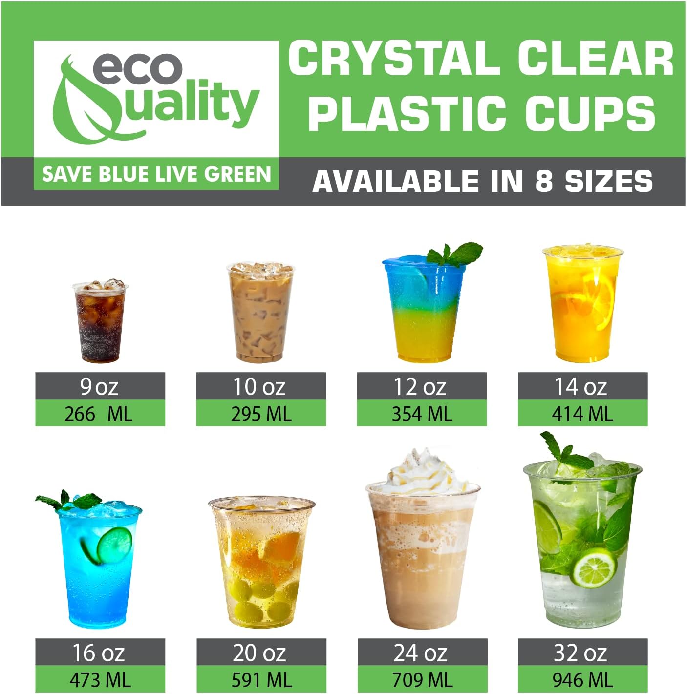 Clear Plastic Disposable Pet Cups | 20 oz Cups, 200 Pack | Crystal Clear PET Cup | Cold Smoothie | Iced Coffee Go Cups | Ideal for Coffee, Parfait, Juice, Soda, Cocktail, Party (20oz, 200 count)
