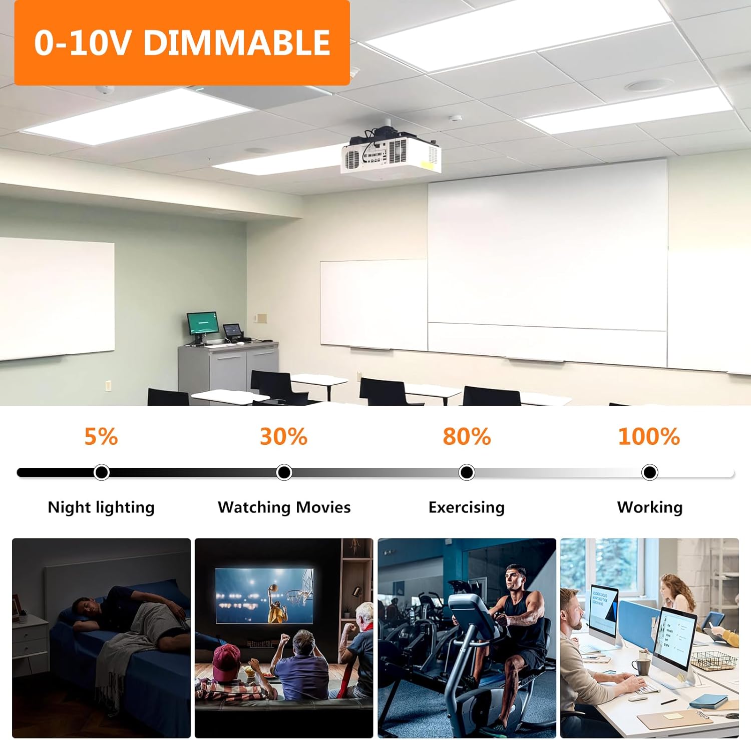 24 Pack 2x4 LED Flat Panel Light for Drop Ceiling, 0-10V Dimmable, 5000K/4000K/3000K & 30W/40W/50W Switchable, Back-Lit Troffer Fixture for Office, ETL Listed, 100-277V