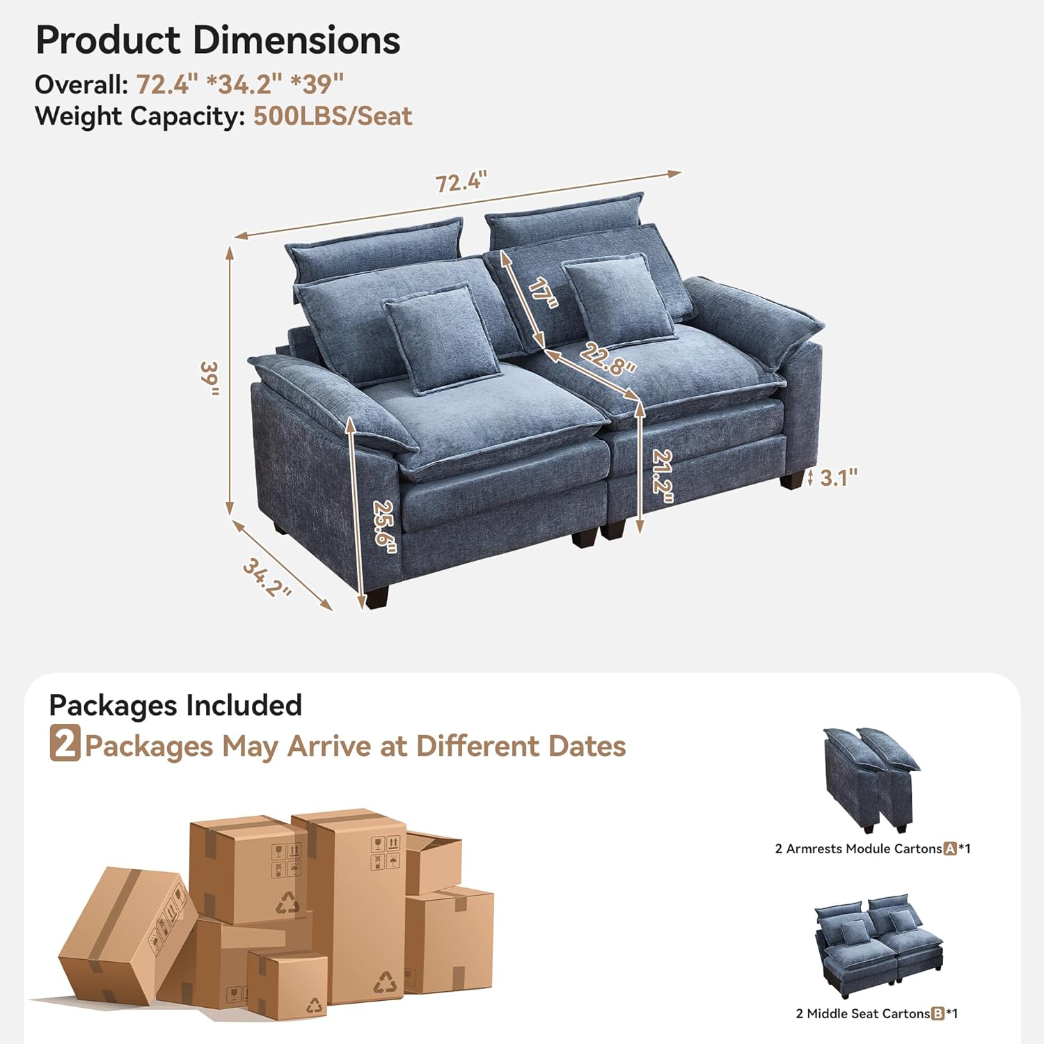 72'' Cloud Modern Loveseat Couch with Detachable Headrest, Modular Sectional Sofa Couch Deep Love Seat, Oversized 2 Seater Chenille Comfy Sofa with Armrests for Living Room, Blue
