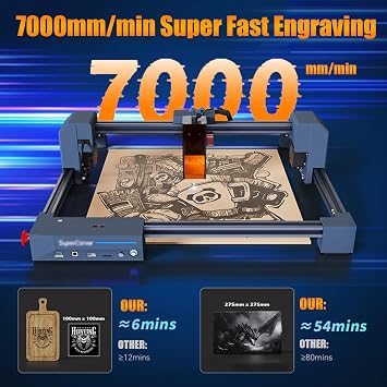 Laser Engraving Machine, Enclosure Laser Engraver, 0.01mm High Precision Laser Engraving and Cutting for Wood Stainless Steel Glass