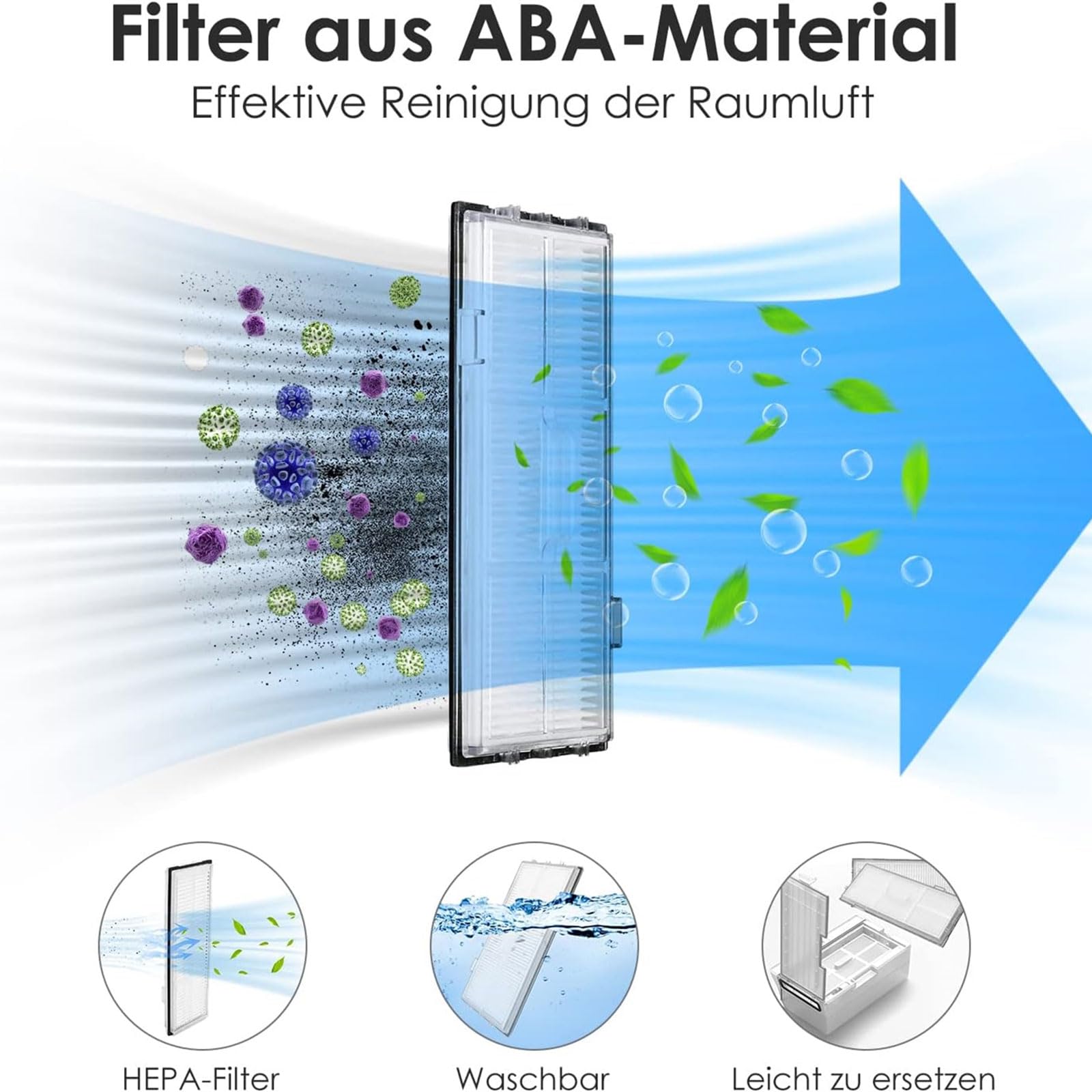 Mop And Filter Set Sweeping Robot Accessory Replacement Part Filter Material For T7s Vacuum Mop And Filter Set