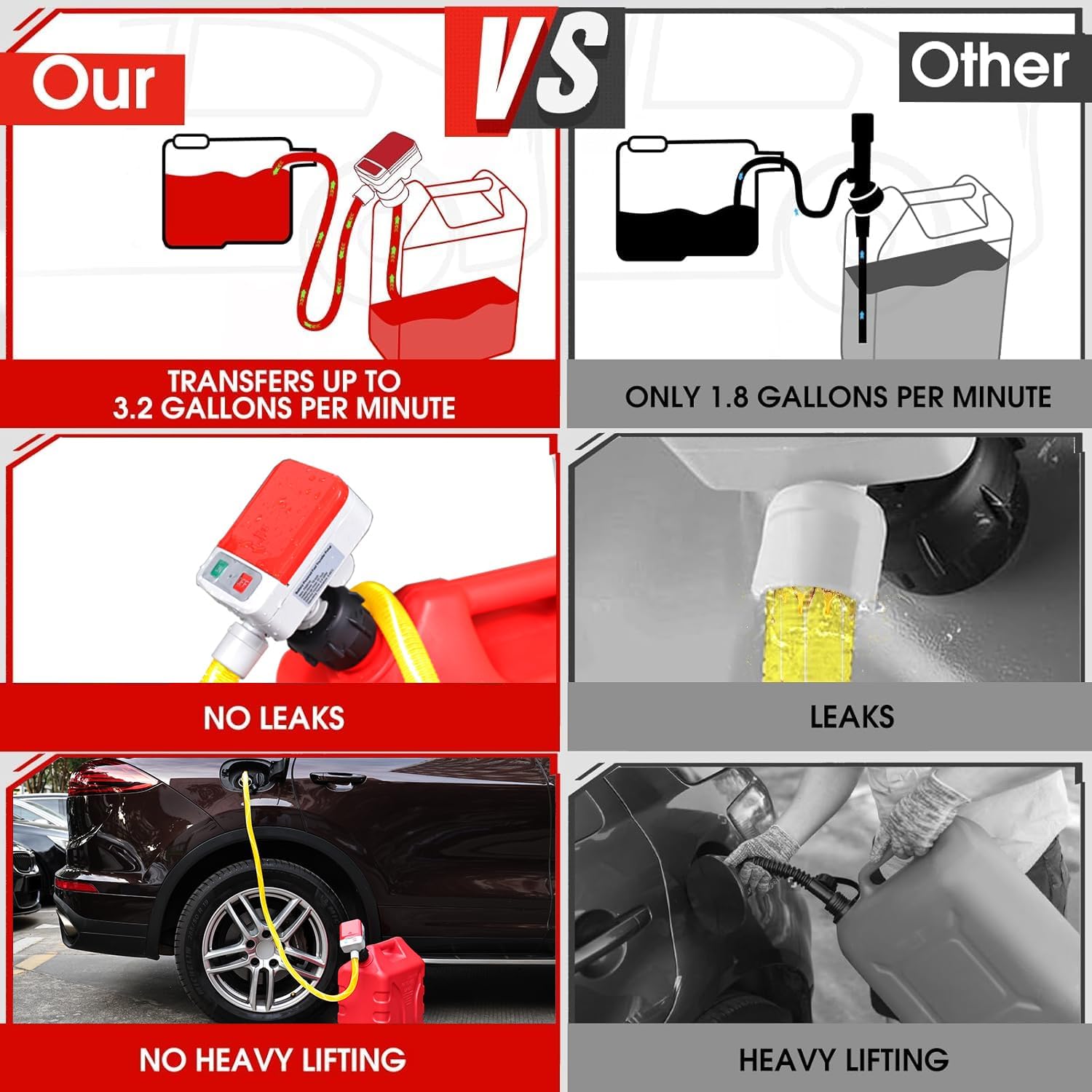anngrowy Fuel Transfer Pump Battery Powered with Auto-Stop, Gas Can Pump Transfer with 4 Adaptors, 3.2 GPM, 51" Hose, Portable liquid Transfer Pump for Oil, Gasoline, Diesel, Kerosene, Gifts for Him - Image 3