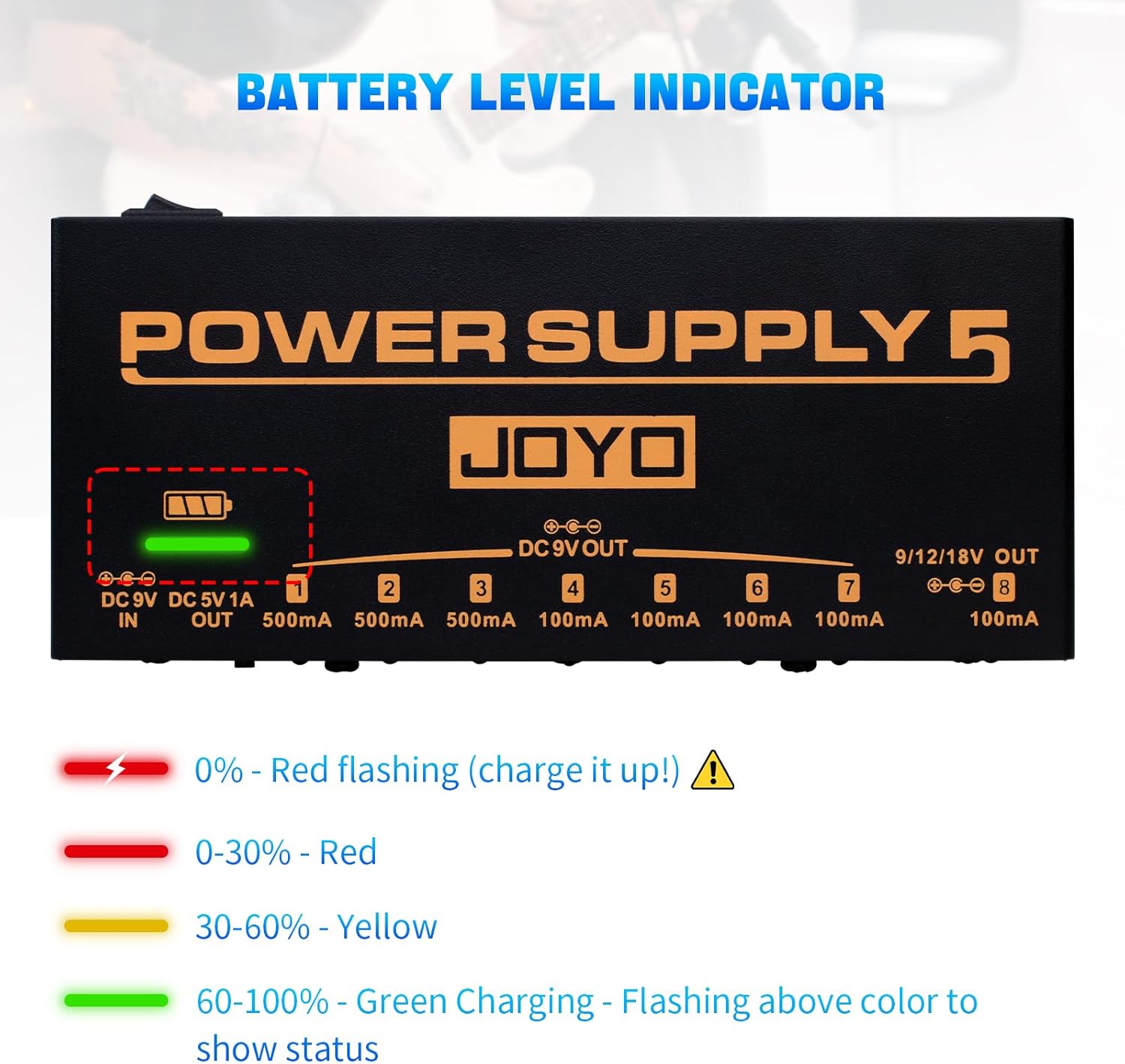 Close-up of JOYO JP-05 battery level indicator